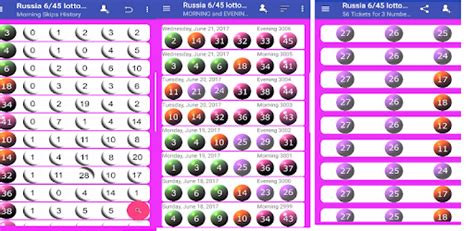 gosloto generator|Gosloto Results .
